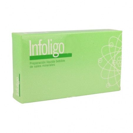 Infoligo a zn-ni-co-s 20amp